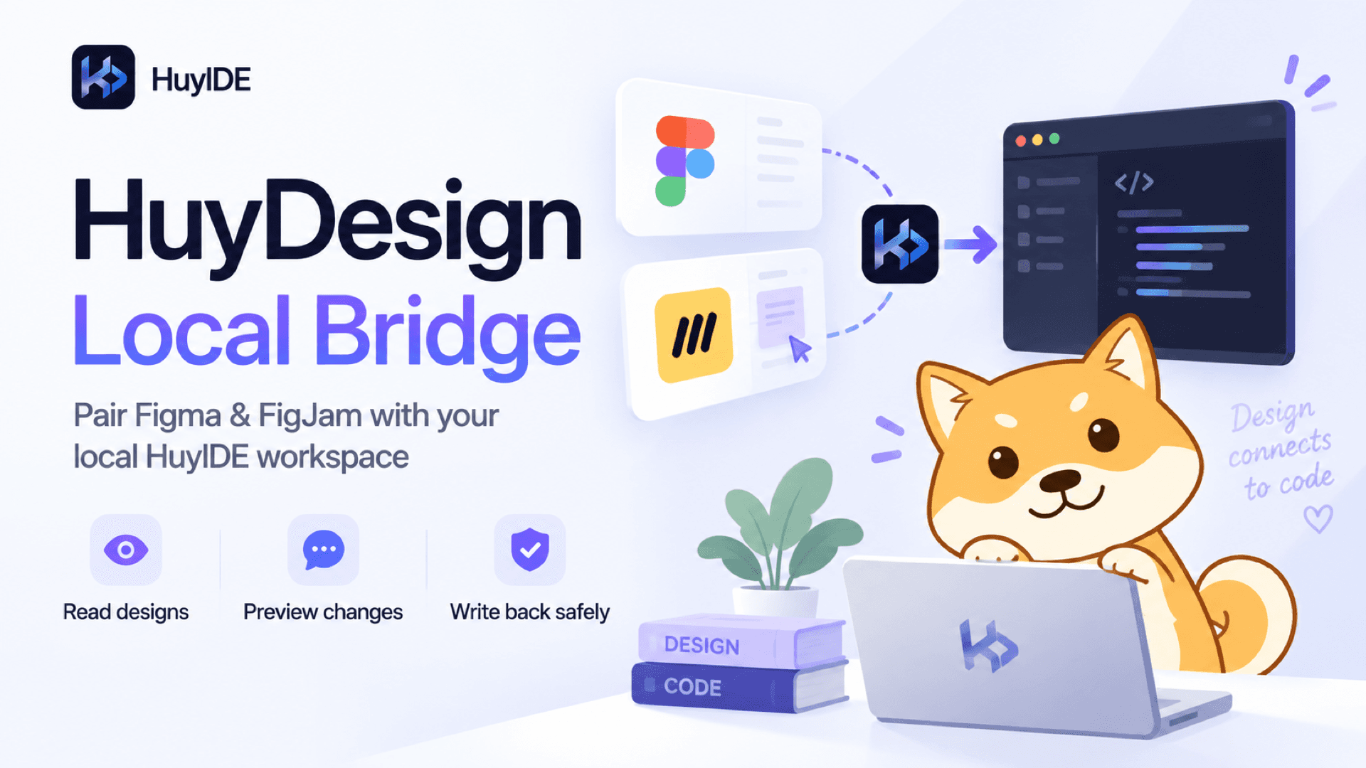 Shiba Inu Pancake beside a laptop, illustrating HuyIDE connecting design with code